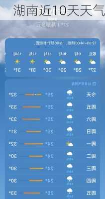 湖南近10天天气