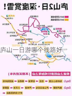 庐山一日游哪个线路好