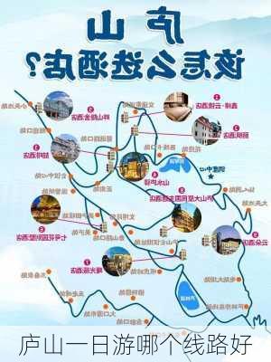 庐山一日游哪个线路好