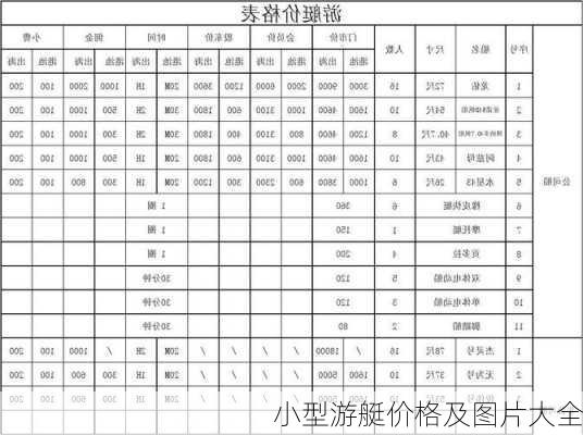 小型游艇价格及图片大全