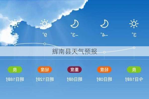 辉南县天气预报