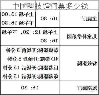 中国科技馆门票多少钱